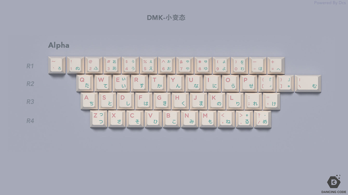 [Group Buy Ended] DOMIKEY X DCS DIE FOR ME