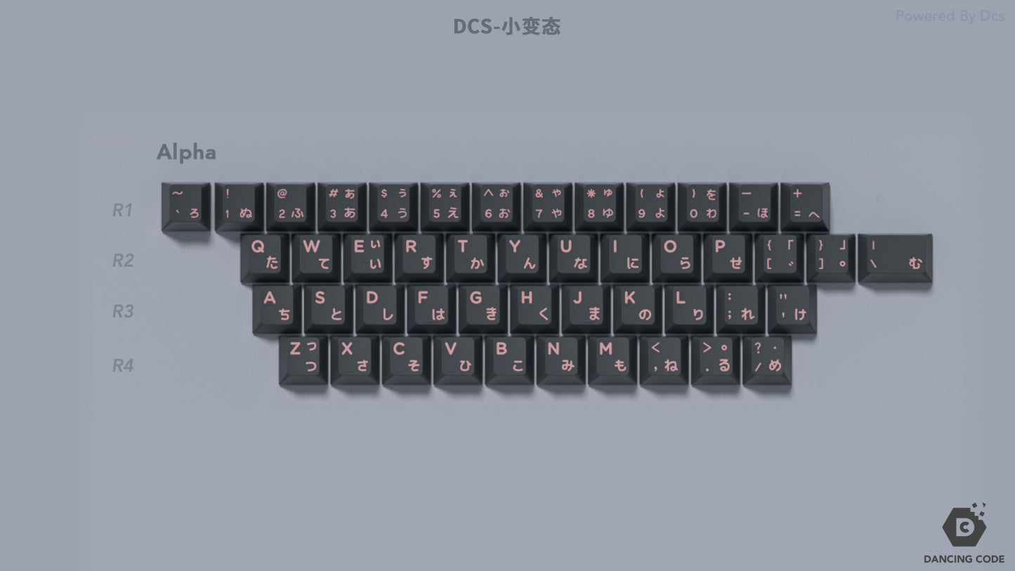 [Group Buy Ended] DOMIKEY X DCS DIE FOR ME